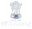 niti.gov.in