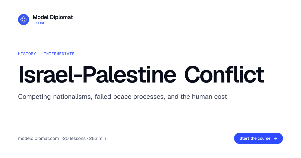 Israel-Palestine Conflict | Model Diplomat