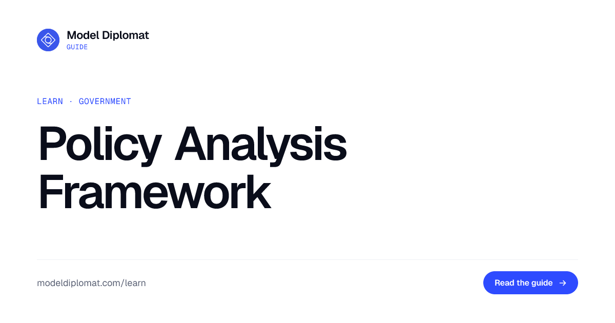 Policy Analysis Framework | Model Diplomat