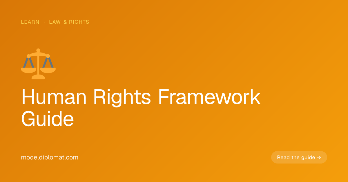 Human Rights Framework Guide — Model Diplomat