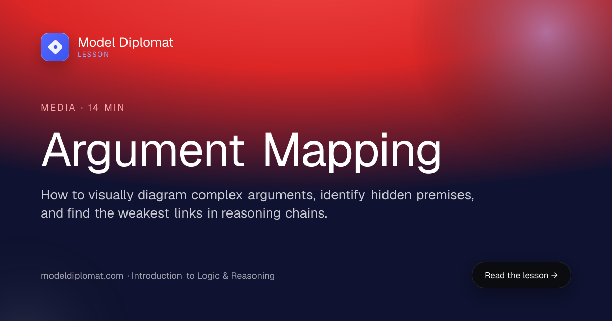 Argument Mapping: Diagram and Test Your Reasoning