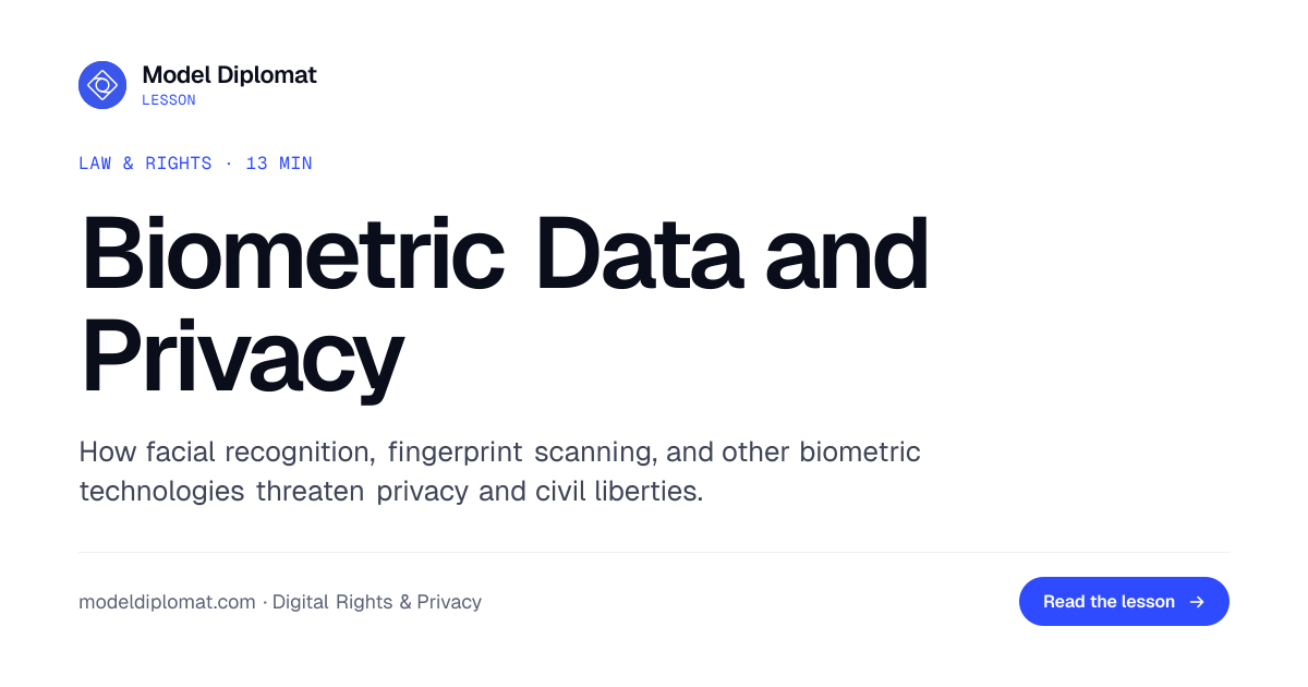 Biometric Data and Privacy: Facial Recognition Risks
