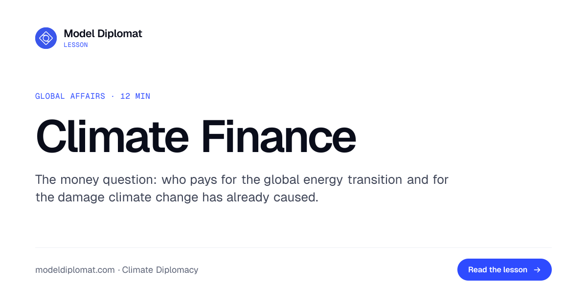 Climate Finance: Who Pays for the Energy Shift