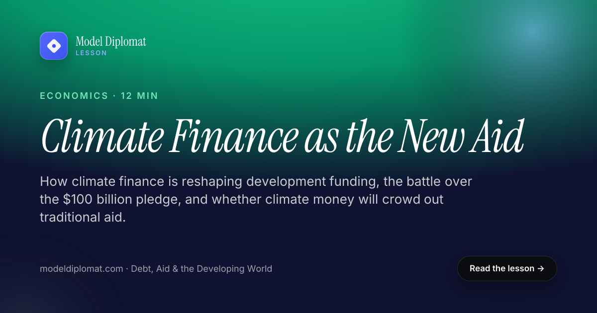 Climate Finance as the New Development Aid | Model Diplomat
