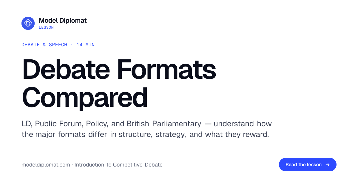 Debate Formats Compared | Model Diplomat