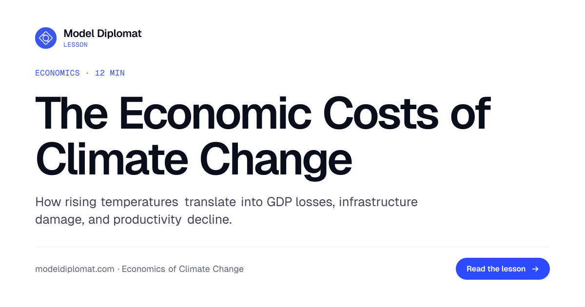The Economic Costs of Climate Change | Model Diplomat