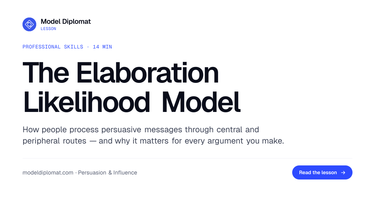 The Elaboration Likelihood Model Explained | Model Diplomat