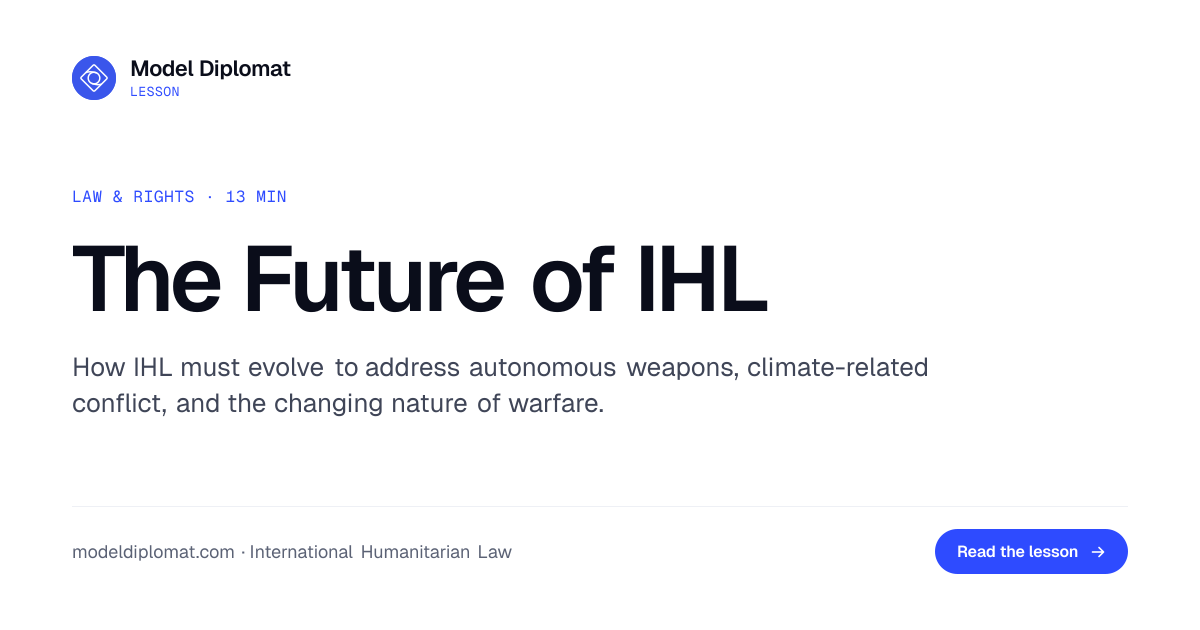 The Future of IHL | Model Diplomat