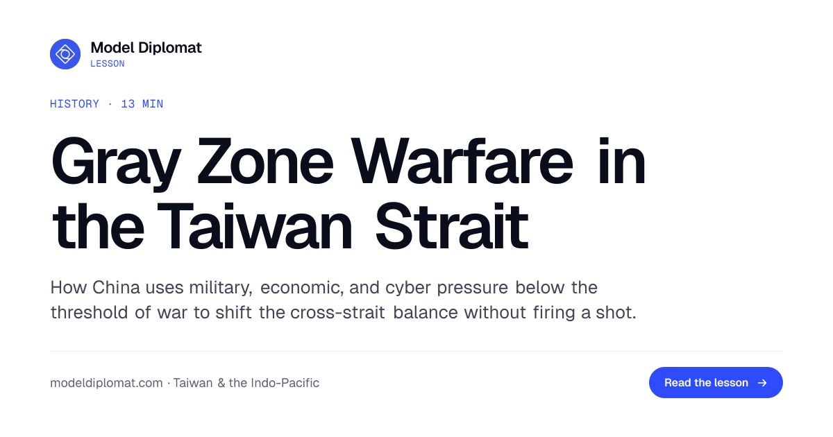 Gray Zone Warfare in the Taiwan Strait | Model Diplomat