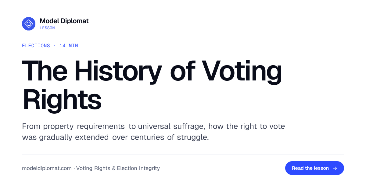 The History of Voting Rights and Hard-Won Suffrage