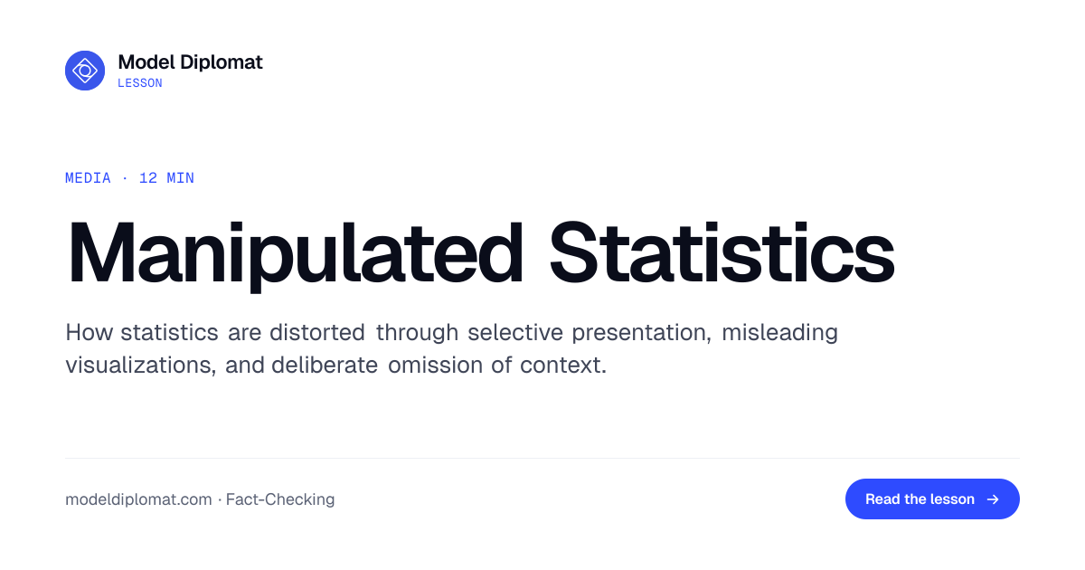 Manipulated Statistics: Spotting Misleading Data