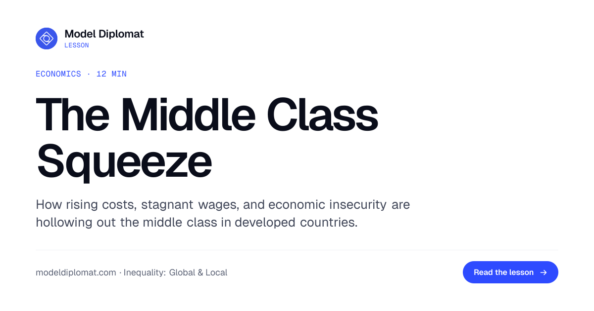 The Middle Class Squeeze Explained | Model Diplomat