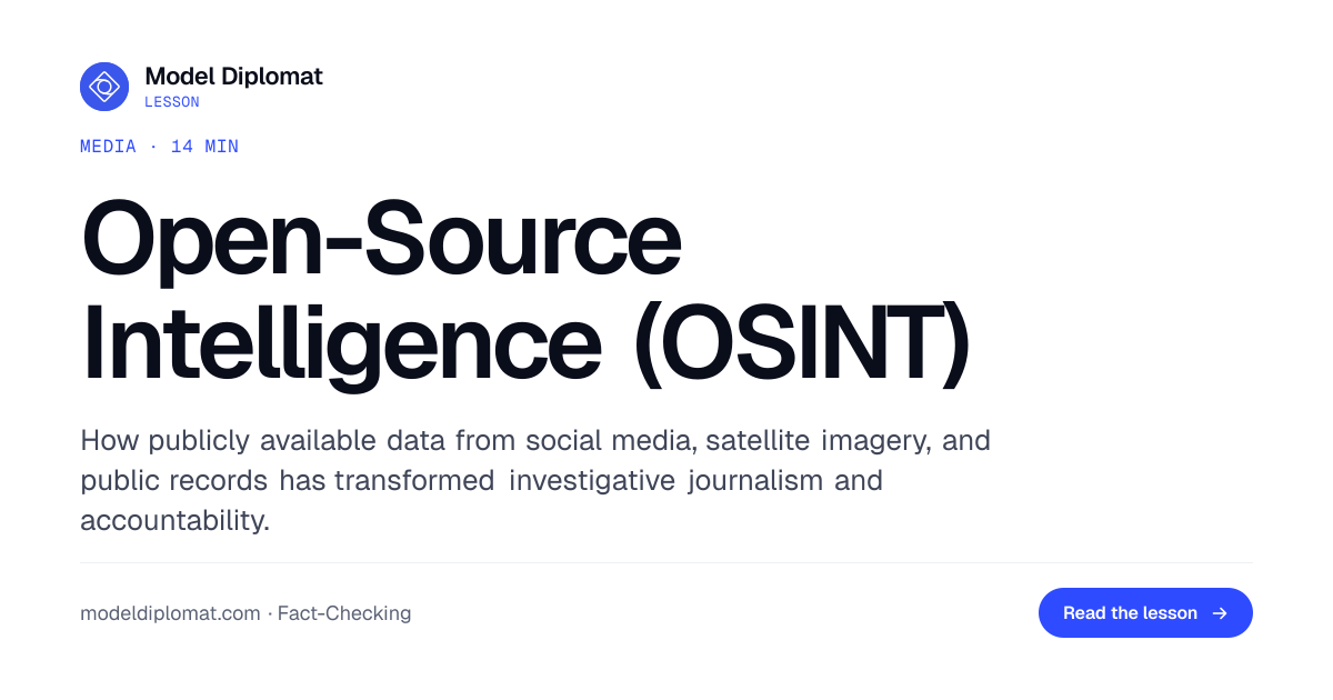 OSINT: Investigating With Public Data and Imagery