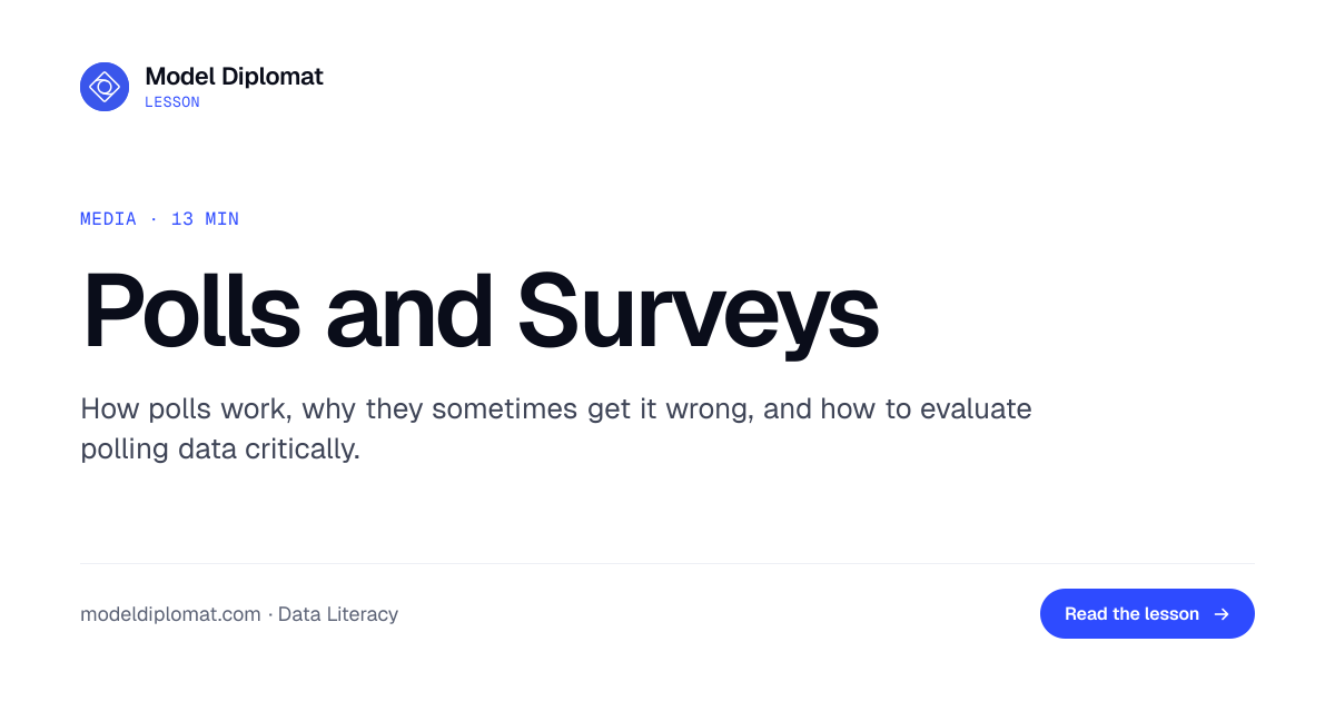 Polls and Surveys: How to Read Them Critically
