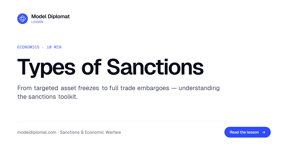 Types of Sanctions: The Economic Coercion Toolkit